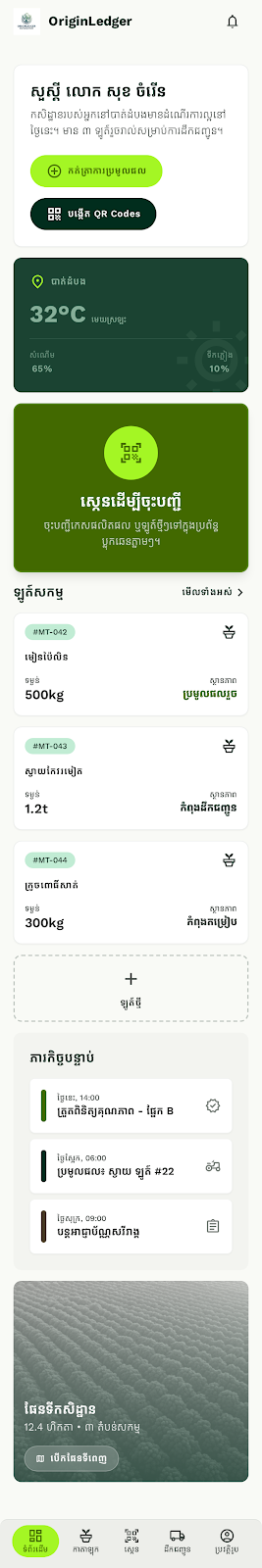 Farmer dashboard